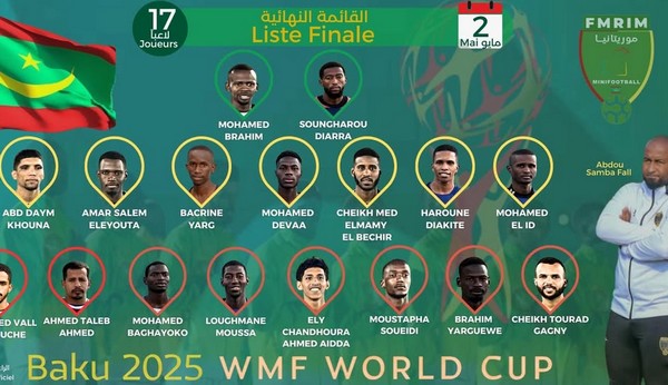 Equipe Nationale Mini foot : six joueurs écartés pour
